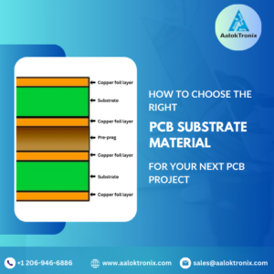 PCB Substrate Material